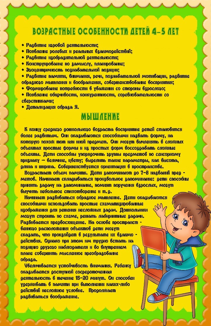 Возрастные особенности детей 4 5 лет папка передвижка для родителей в картинках